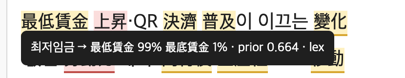 후보 툴팁: 최저임금 → 最低賃金 99%, 最底賃金 1%, 사전확률 0.664